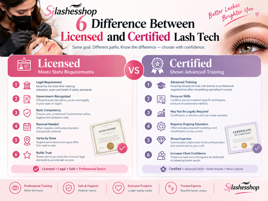 6 Difference Between Licensed and Certified Lash Tech: The 2026 Expert Industry Guide