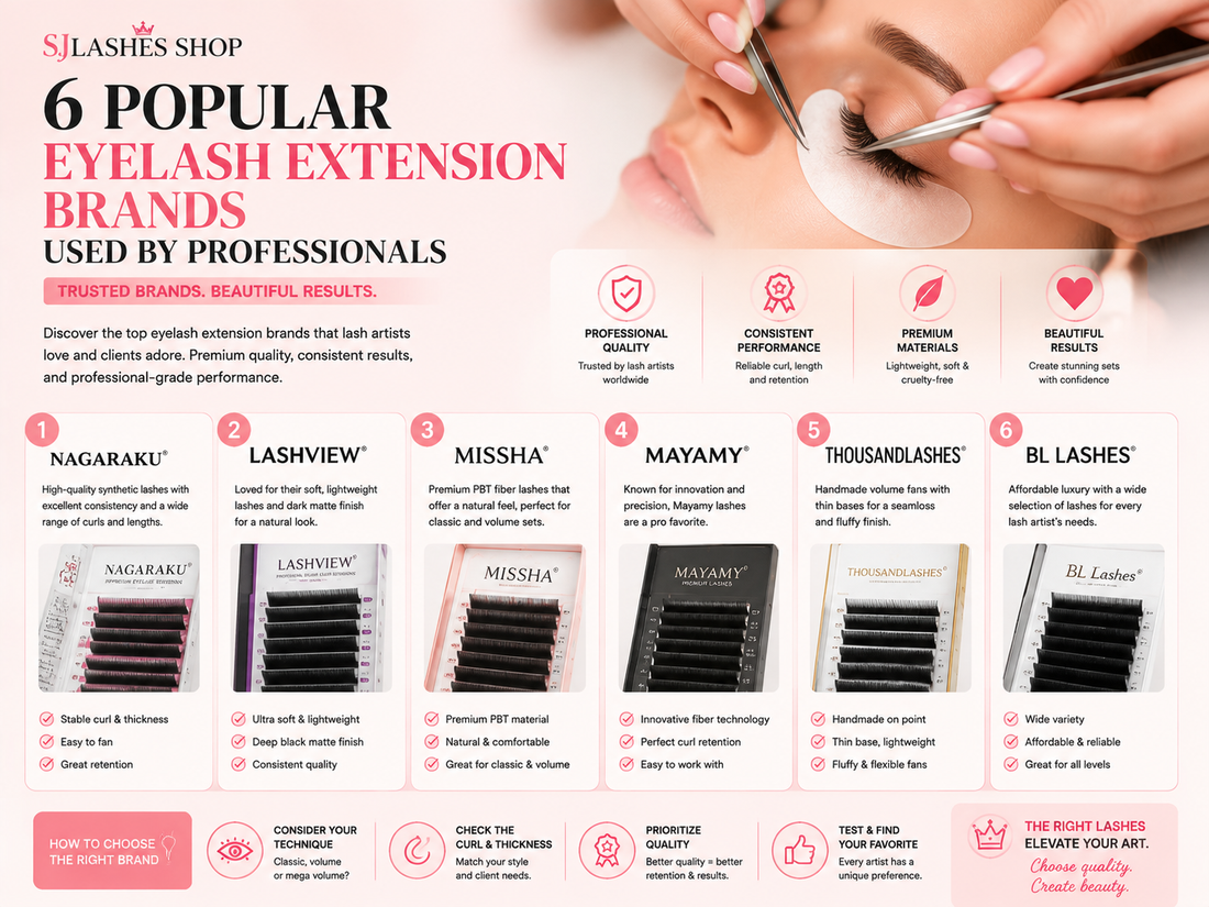 6 Popular Eyelash Extension Brands Used by Professionals: The 2026 Industry Guide