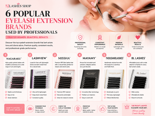 6 Popular Eyelash Extension Brands Used by Professionals: The 2026 Industry Guide