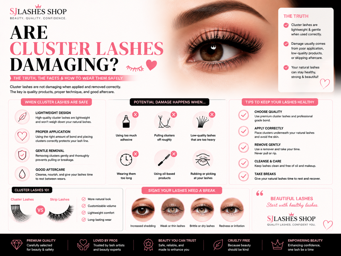 Are Cluster Lashes Damaging? The Definitive 2026 Industry Answer