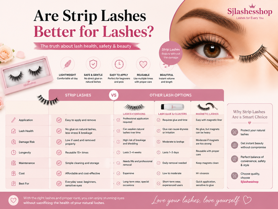 Are Strip Lashes Better for Lashes? An Expert Industry Breakdown