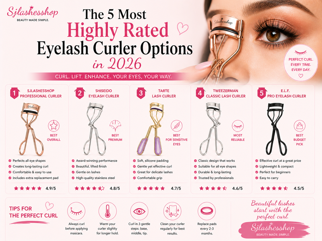 The 5 Most Highly Rated Eyelash Curler Options in 2026: An Expert Manufacturer's Guide