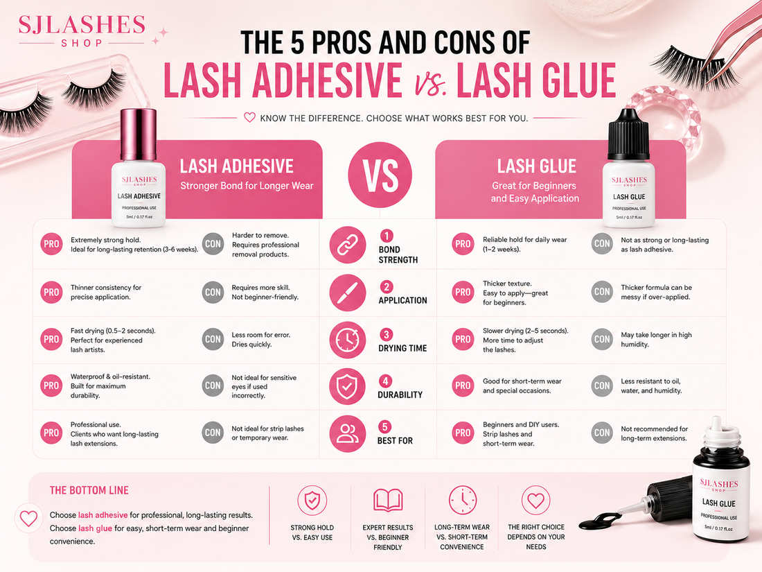The 5 Pros and Cons of Lash Adhesive vs. Lash Glue: An Expert Guide