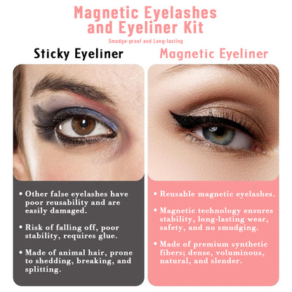 SJLASHES 5 Pairs 3D Magnetic Eyelashes and Eyeliner Kit Premium Synthetic Reusable False Lashes