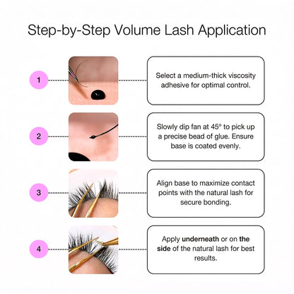 Premium Spiky Premade Volume Lash Fans Wispy Eyelash Extensions 3D 5D 7D 9D Mixed Lengths D Curl 0.07mm Ultra Lightweight Pro Silk Lashes