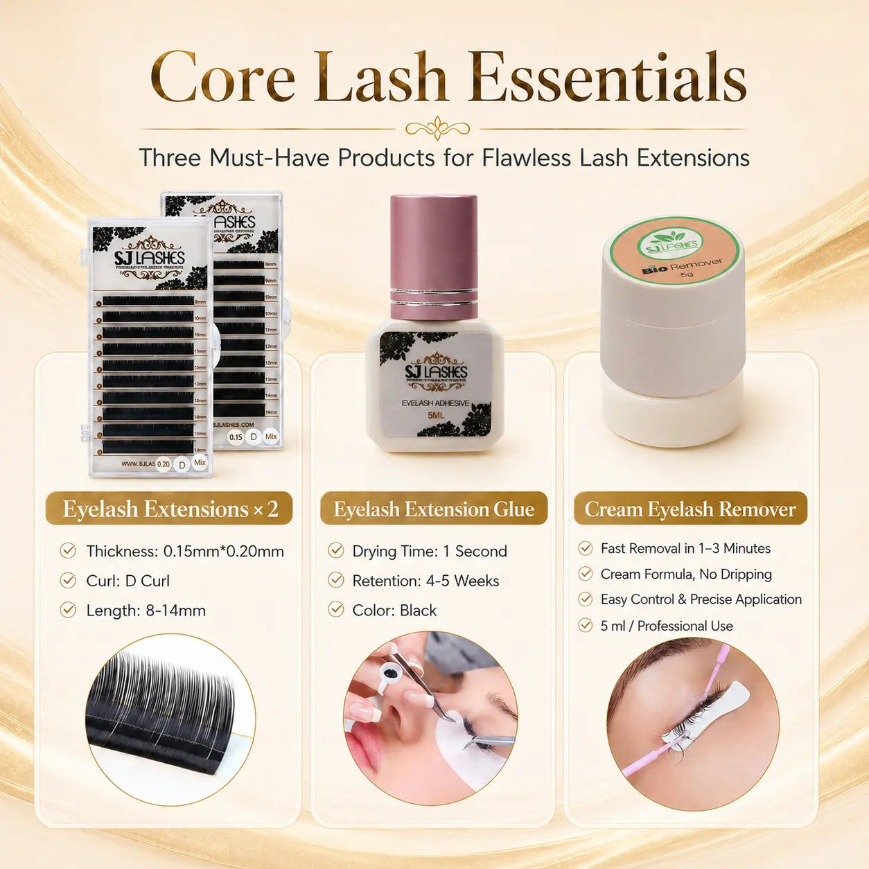 SJ LASHES Eyelash Extension Kit - Complete Faux Mink 3D Lash Practice Set for Beginners & Pros with Premium Glue Remover Tweezers & More - Flawless, Makeup